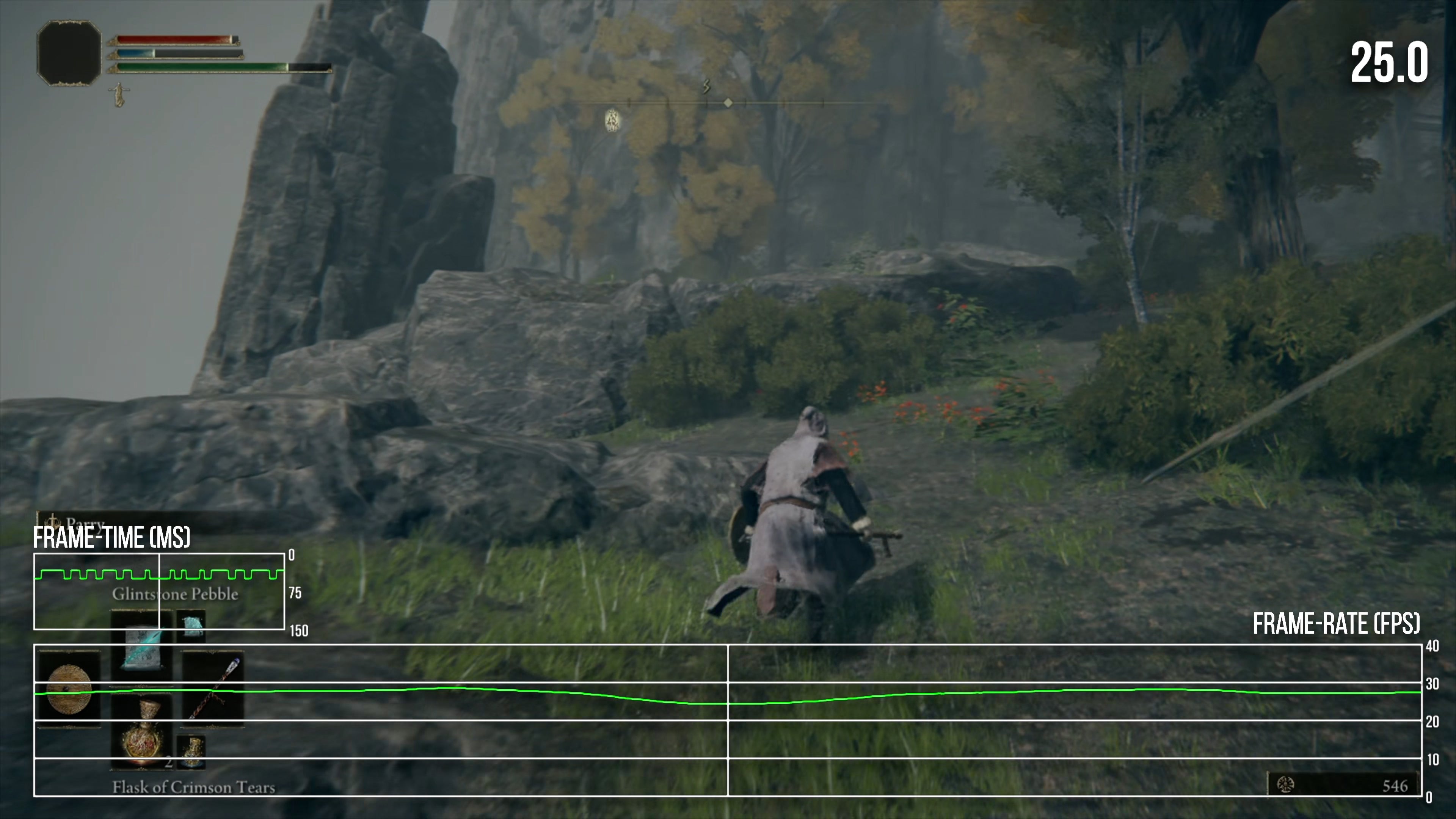 Does the original Xbox One still have what it takes to run modern cross